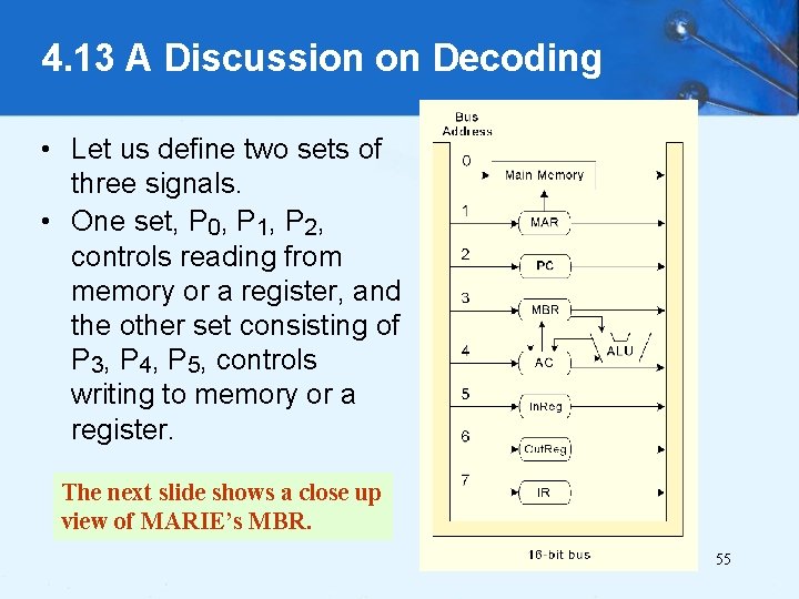 4. 13 A Discussion on Decoding • Let us define two sets of three