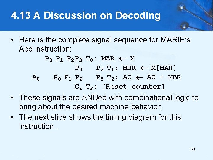 4. 13 A Discussion on Decoding • Here is the complete signal sequence for