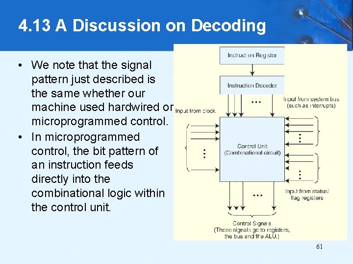 4. 13 A Discussion on Decoding • We note that the signal pattern just