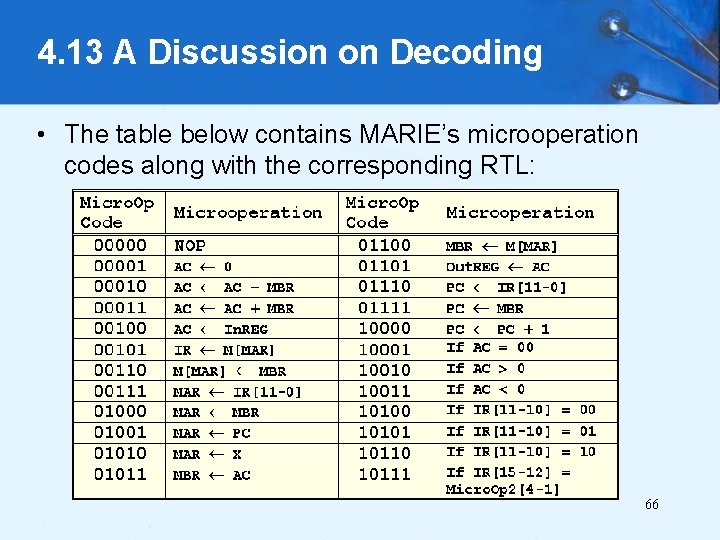 4. 13 A Discussion on Decoding • The table below contains MARIE’s microoperation codes