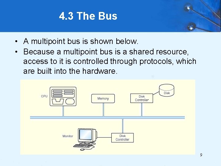 4. 3 The Bus • A multipoint bus is shown below. • Because a