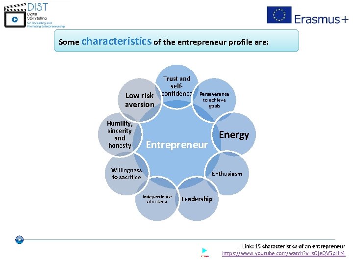 Some characteristics of the entrepreneur profile are: Low risk aversion Humility, sincerity and honesty