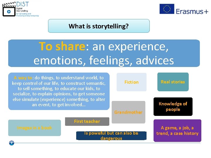 What is storytelling? To share: an experience, emotions, feelings, advices A way to: do
