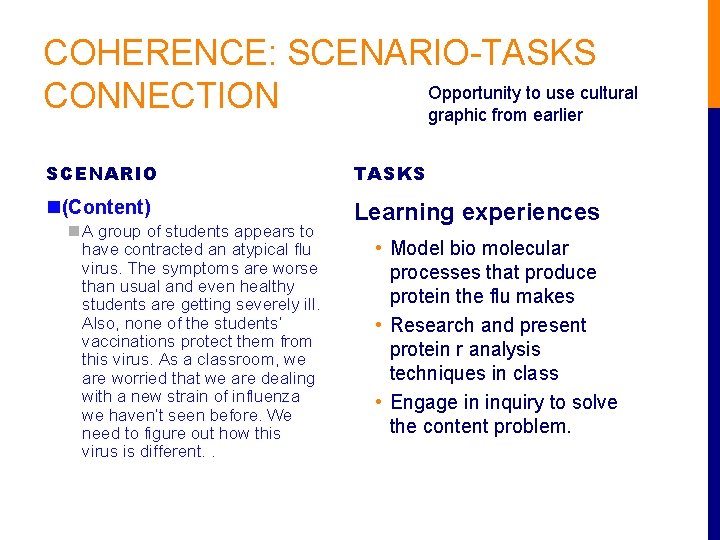 COHERENCE: SCENARIO-TASKS Opportunity to use cultural CONNECTION graphic from earlier SCENARIO TASKS n(Content) Learning