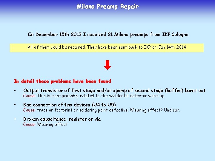 Milano Preamp Repair On December 15 th 2013 I received 21 Milano preamps from