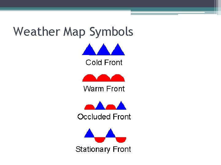 Weather Map Symbols 
