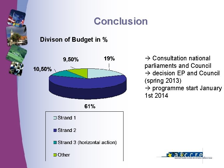 Conclusion Divison of Budget in % Consultation national parliaments and Council decision EP and Conclusion Divison of Budget in % Consultation national parliaments and Council decision EP and