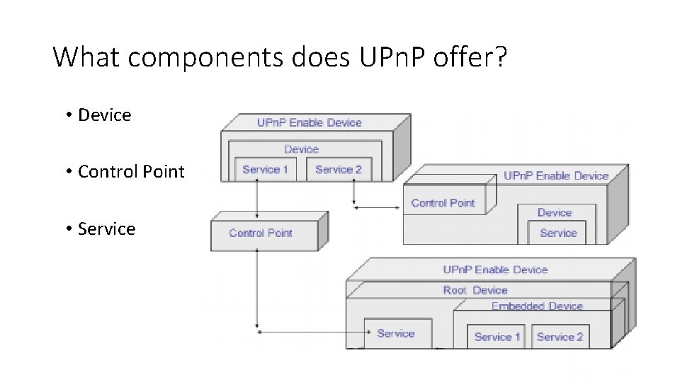 What components does UPn. P offer? • Device UPn. P Enable Device • Control