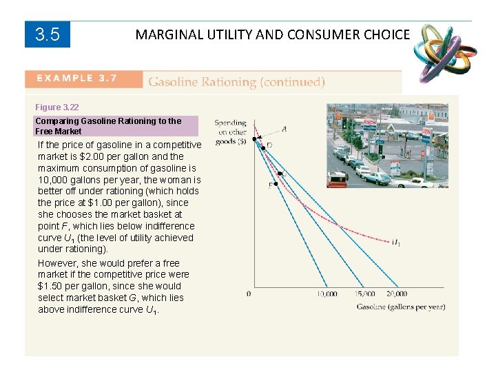 3. 5 MARGINAL UTILITY AND CONSUMER CHOICE Figure 3. 22 Comparing Gasoline Rationing to