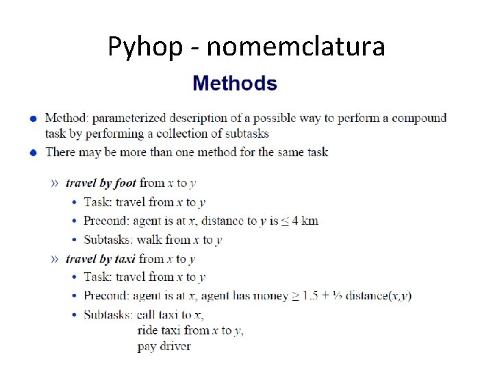 Pyhop - nomemclatura 