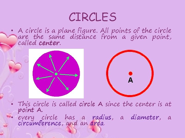 CIRCLES • A circle is a plane figure. All points of the circle are