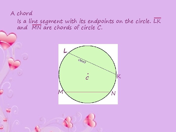 A chord Is a line segment with its endpoints on the circle. LK and