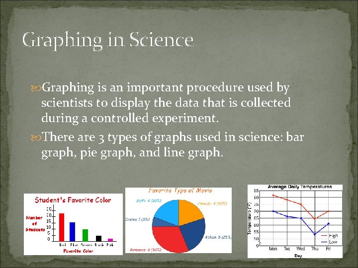 Graphing in Science Graphing is an important procedure used by scientists to display the Graphing in Science Graphing is an important procedure used by scientists to display the