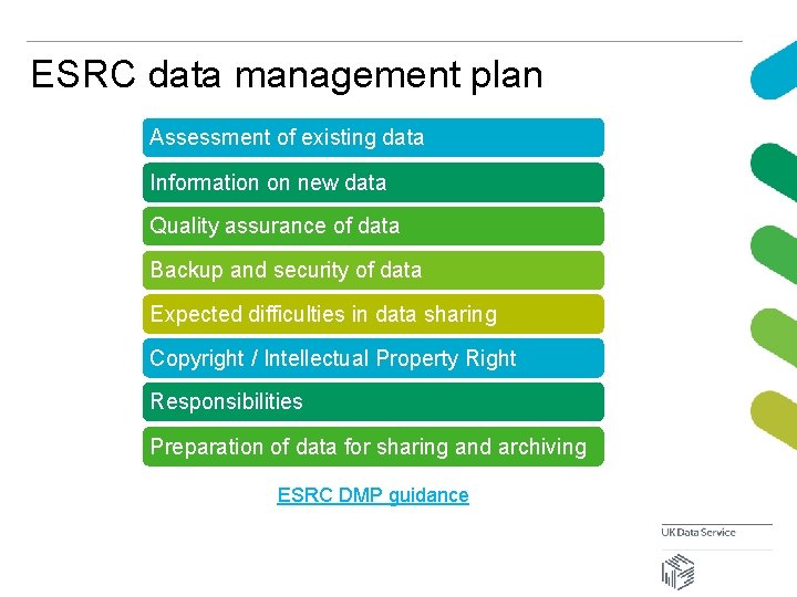 ESRC data management plan Assessment of existing data Information on new data Quality assurance