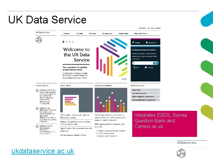 UK Data Service Integrates ESDS, Survey Question Bank and Census. ac. uk ukdataservice. ac.