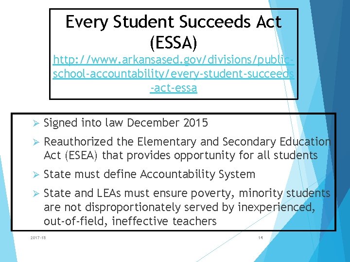 Every Student Succeeds Act (ESSA) http: //www. arkansased. gov/divisions/publicschool-accountability/every-student-succeeds -act-essa Ø Signed into law