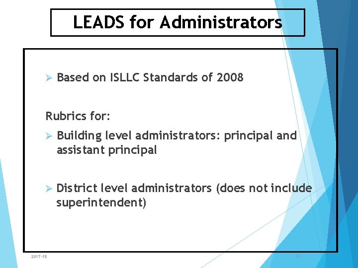 LEADS for Administrators Ø Based on ISLLC Standards of 2008 Rubrics for: Ø Building