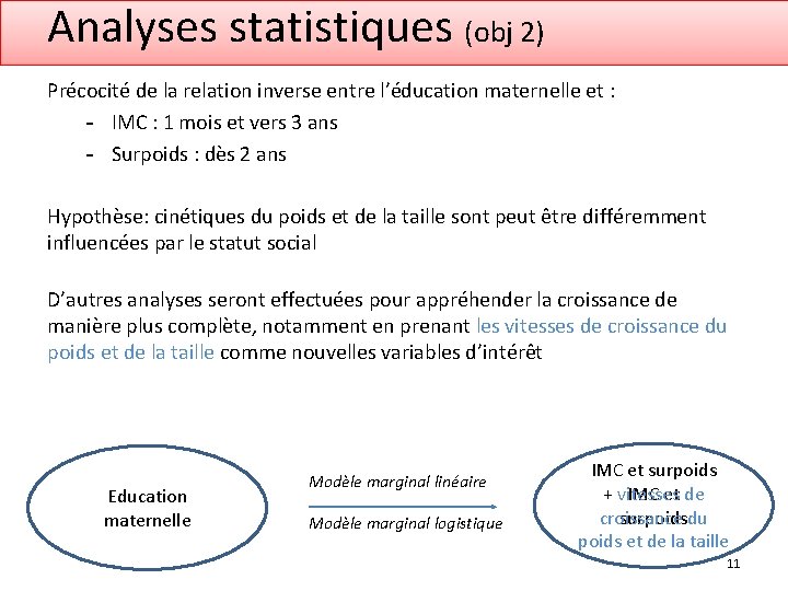 Analyses statistiques (obj 2) Précocité de la relation inverse entre l’éducation maternelle et :