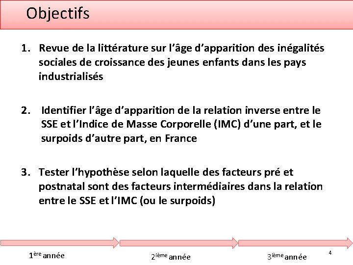 Objectifs 1. Revue de la littérature sur l’âge d’apparition des inégalités sociales de croissance