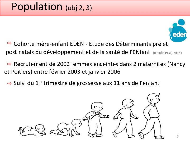 Population (obj 2, 3) Cohorte mère‐enfant EDEN ‐ Etude des Déterminants pré et post