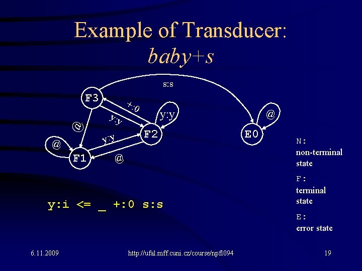 Example of Transducer: baby+s s: s @ F 3 @ F 1 y: y