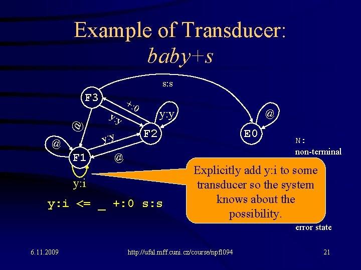 Example of Transducer: baby+s s: s @ F 3 @ F 1 y: y
