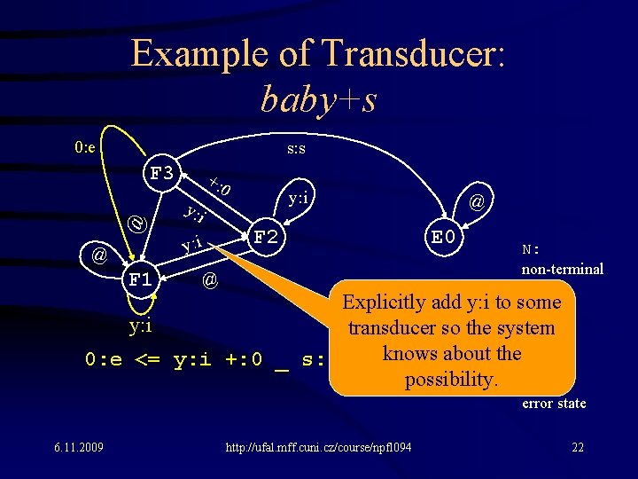 Example of Transducer: baby+s 0: e s: s @ F 3 @ F 1