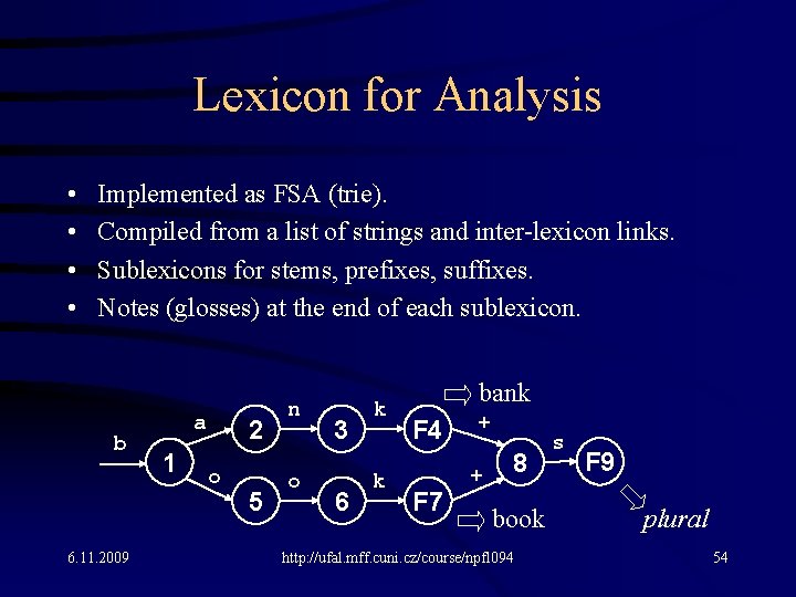 Lexicon for Analysis • • Implemented as FSA (trie). Compiled from a list of