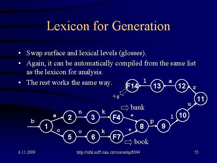 Lexicon for Generation • Swap surface and lexical levels (glosses). • Again, it can