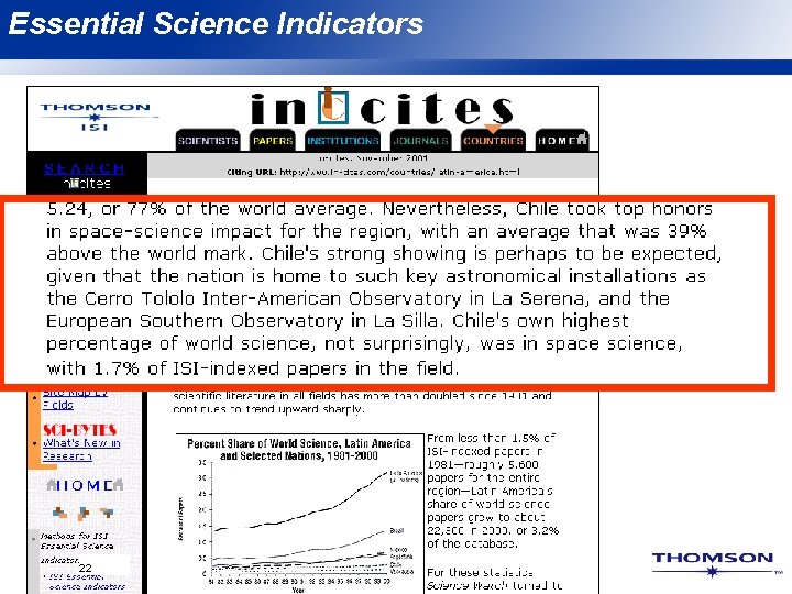 Essential Science Indicators 22 