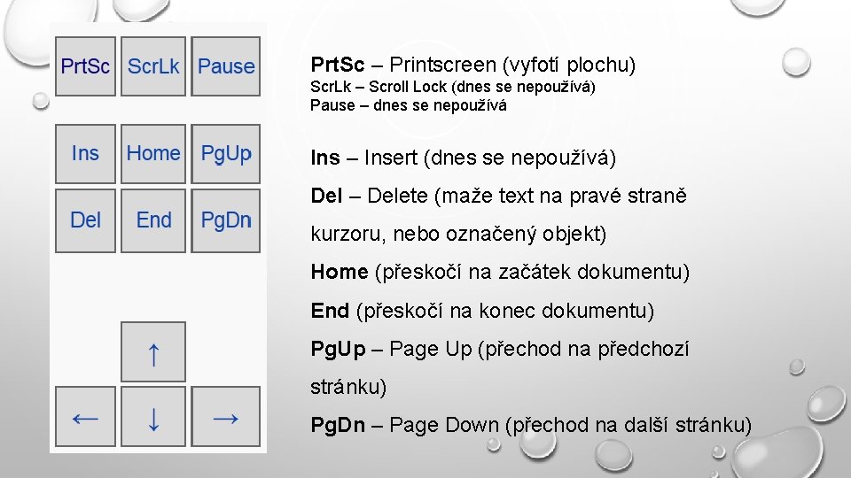 Prt. Sc – Printscreen (vyfotí plochu) Scr. Lk – Scroll Lock (dnes se nepoužívá) Prt. Sc – Printscreen (vyfotí plochu) Scr. Lk – Scroll Lock (dnes se nepoužívá)