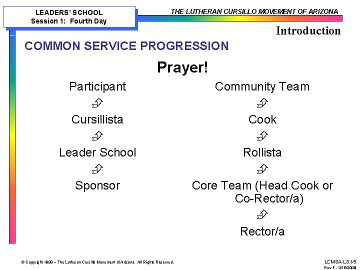 LEADERS’ SCHOOL Session 1: Fourth Day THE LUTHERAN CURSILLO MOVEMENT OF ARIZONA Introduction COMMON