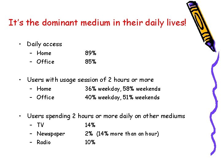 It’s the dominant medium in their daily lives! • Daily access – Home 89%