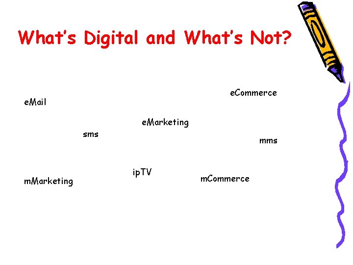 What’s Digital and What’s Not? e. Commerce e. Mail sms m. Marketing e. Marketing