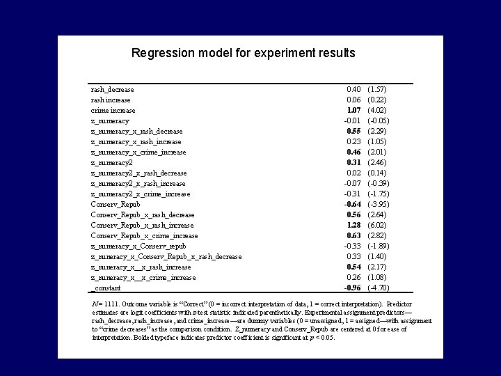 Regression model for experiment results rash_decrease rash increase crime increase z_numeracy_x_rash_decrease z_numeracy_x_rash_increase z_numeracy_x_crime_increase z_numeracy