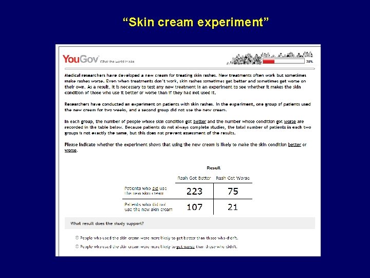 “Skin cream experiment” 