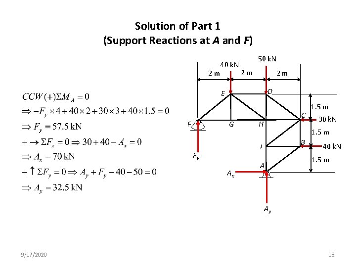 Solution of Part 1 (Support Reactions at A and F) 40 k. N 2