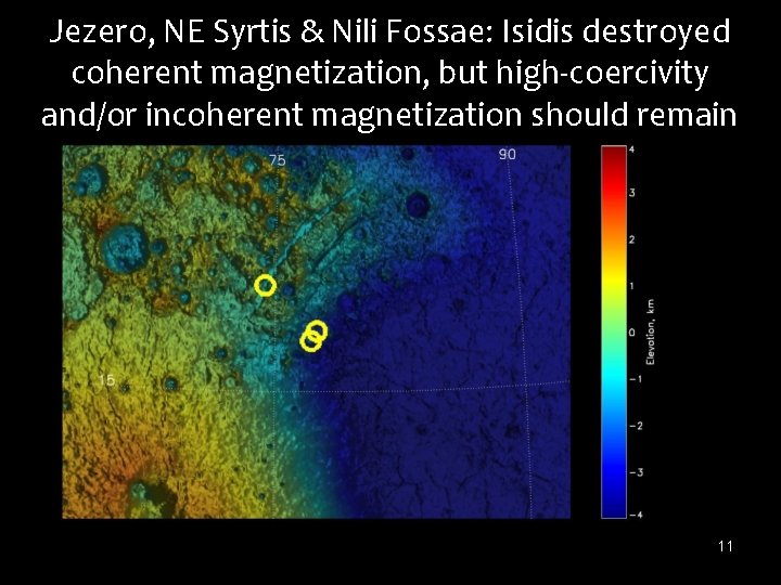 Jezero, NE Syrtis & Nili Fossae: Isidis destroyed coherent magnetization, but high-coercivity and/or incoherent