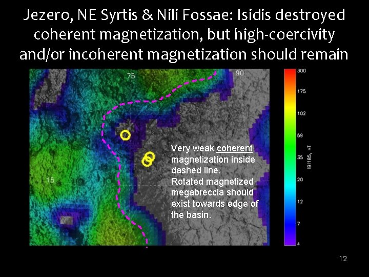 Jezero, NE Syrtis & Nili Fossae: Isidis destroyed coherent magnetization, but high-coercivity and/or incoherent