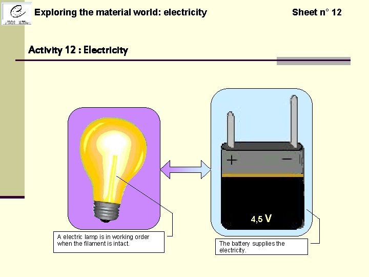Exploring the material world: electricity Sheet n° 12 Activity 12 : Electricity 4, 5