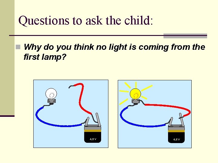 Questions to ask the child: n Why do you think no light is coming