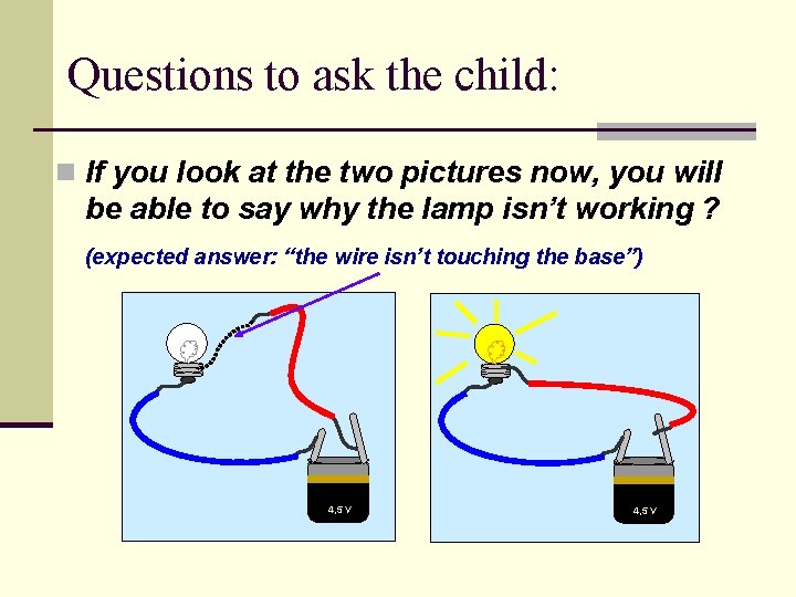 Questions to ask the child: n If you look at the two pictures now,