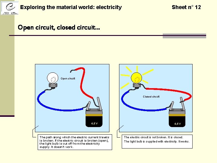 Exploring the material world: electricity Sheet n° 12 Open circuit, closed circuit… Open circuit