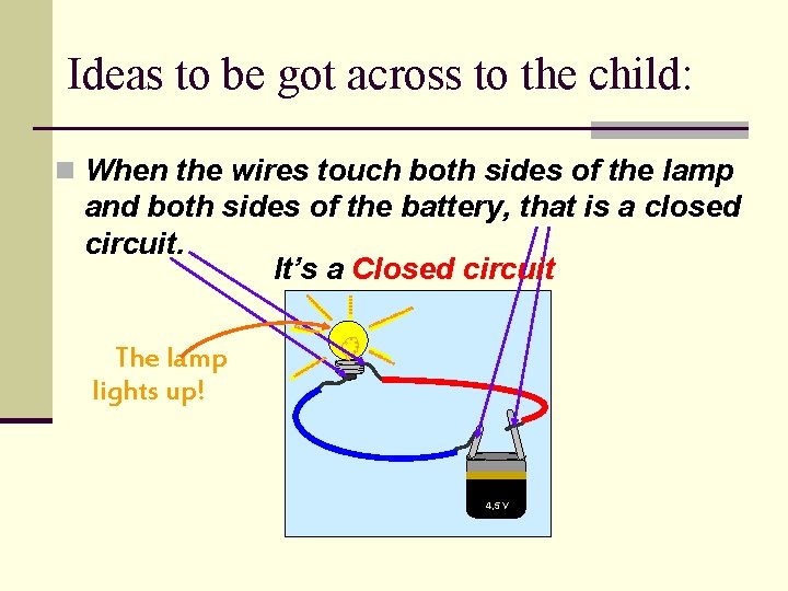 Ideas to be got across to the child: n When the wires touch both