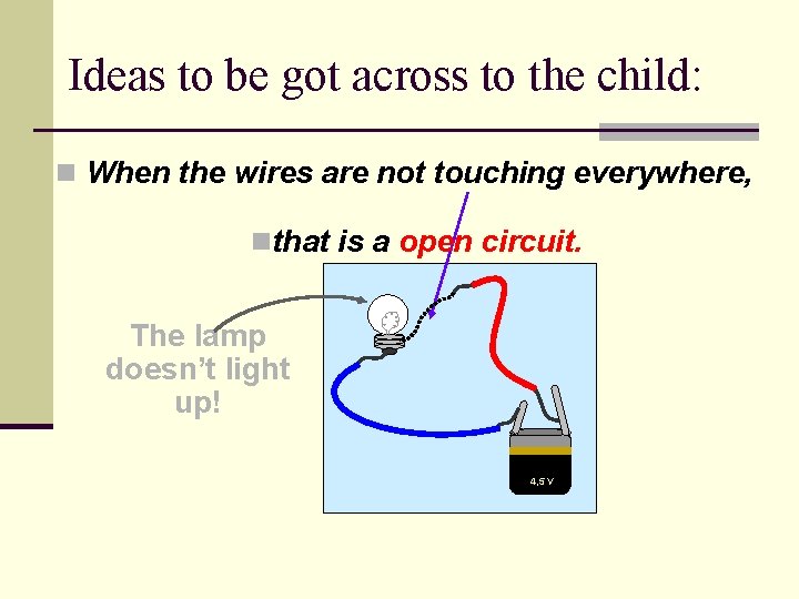 Ideas to be got across to the child: n When the wires are not