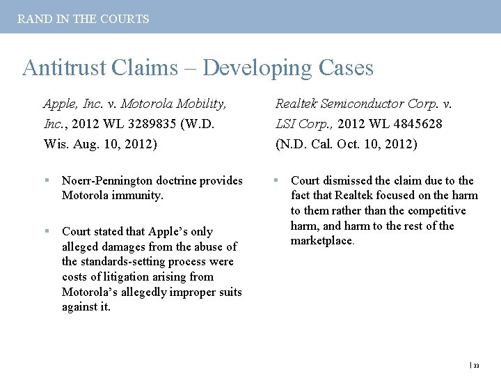 RAND IN THE COURTS Antitrust Claims – Developing Cases Apple, Inc. v. Motorola Mobility,