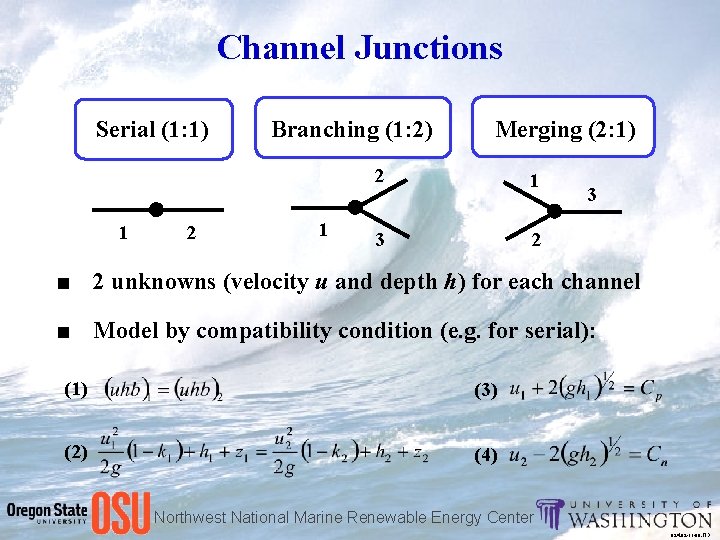 Channel Junctions Serial (1: 1) 1 2 Branching (1: 2) 1 Merging (2: 1)