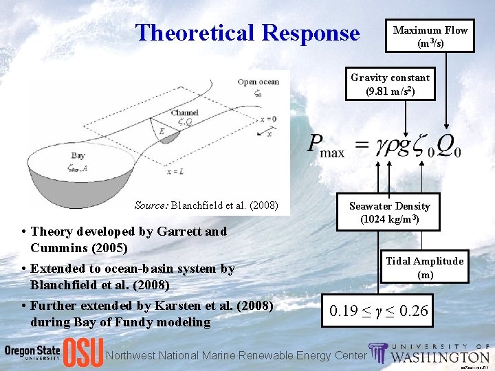 Theoretical Response Maximum Flow (m 3/s) Gravity constant (9. 81 m/s 2) Source: Blanchfield