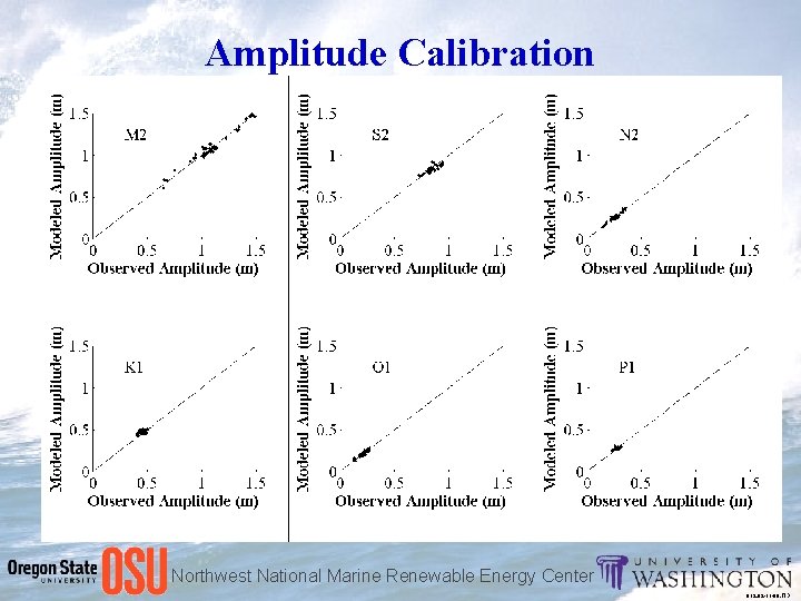 Amplitude Calibration Northwest National Marine Renewable Energy Center 24 012, 02 -11 -09, TID