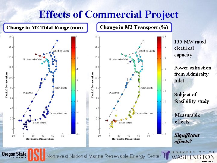 Effects of Commercial Project Change in M 2 Tidal Range (mm) Change in M